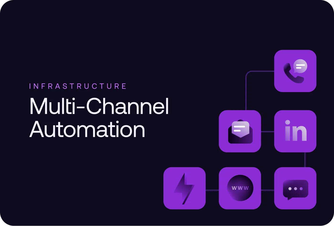 How Multi-Channel Automation Enhances Sales Outreach