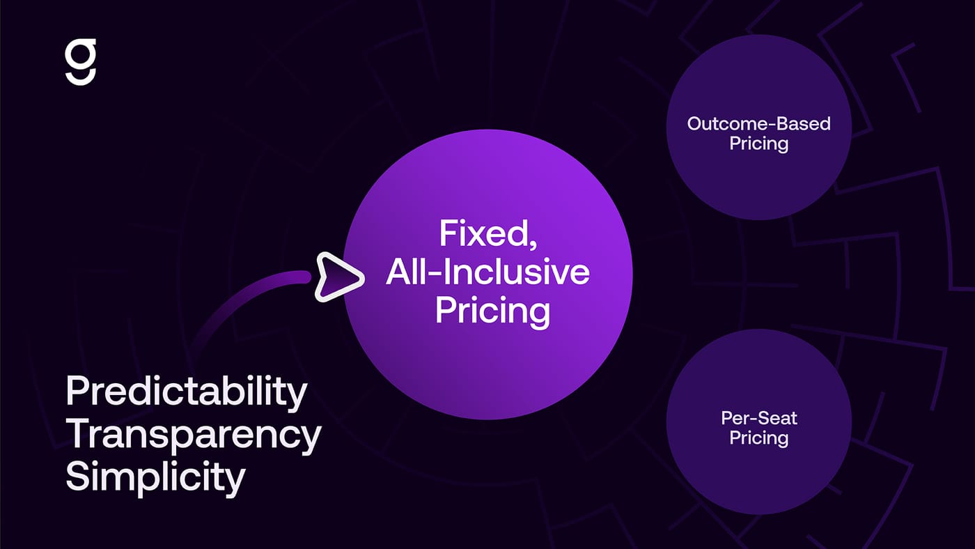 Navigating the Pricing Maze in the AI Era: Our Journey to Fixed Pricing at graph8