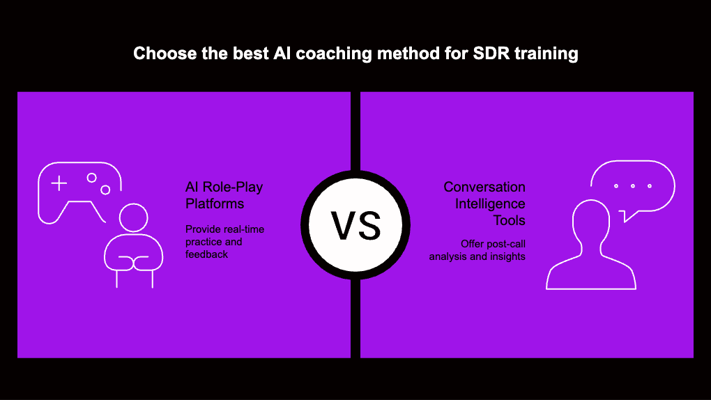 Mejor método de coaching con IA