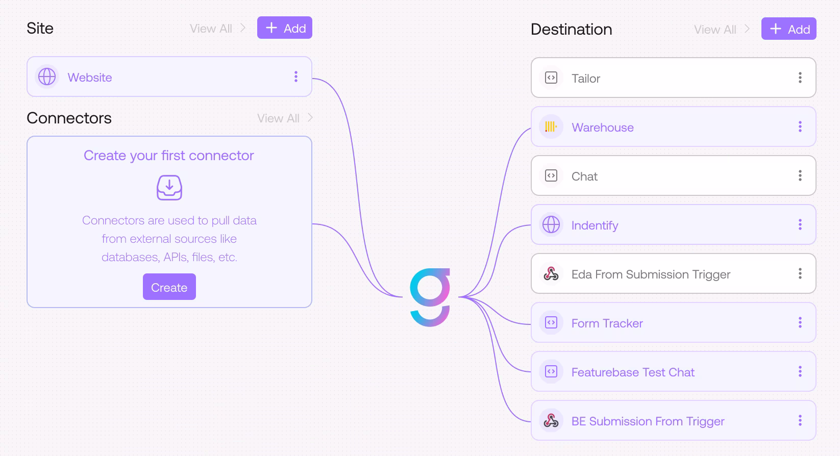graph8 Connections illustration
