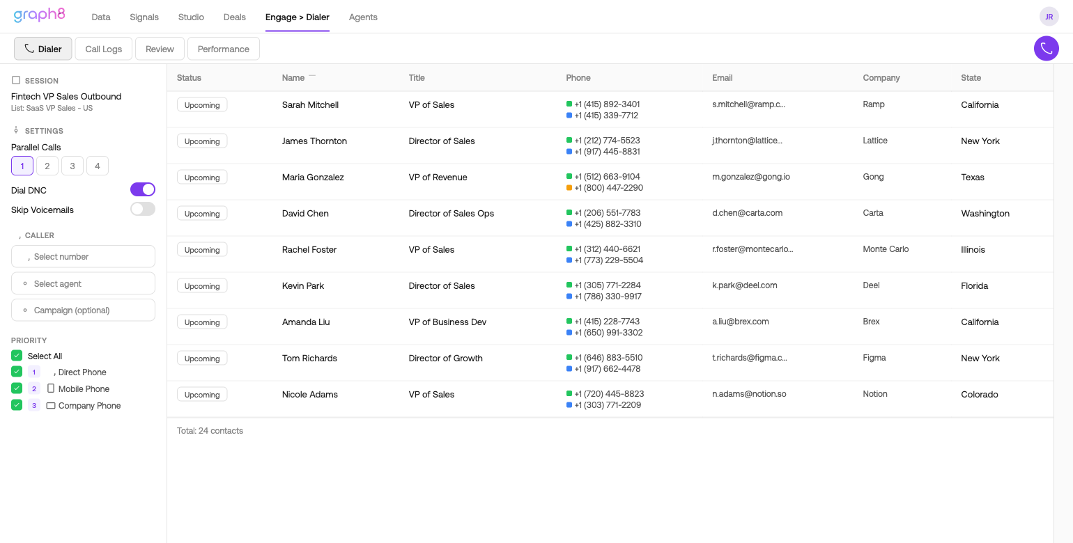 graph8 dialer console
