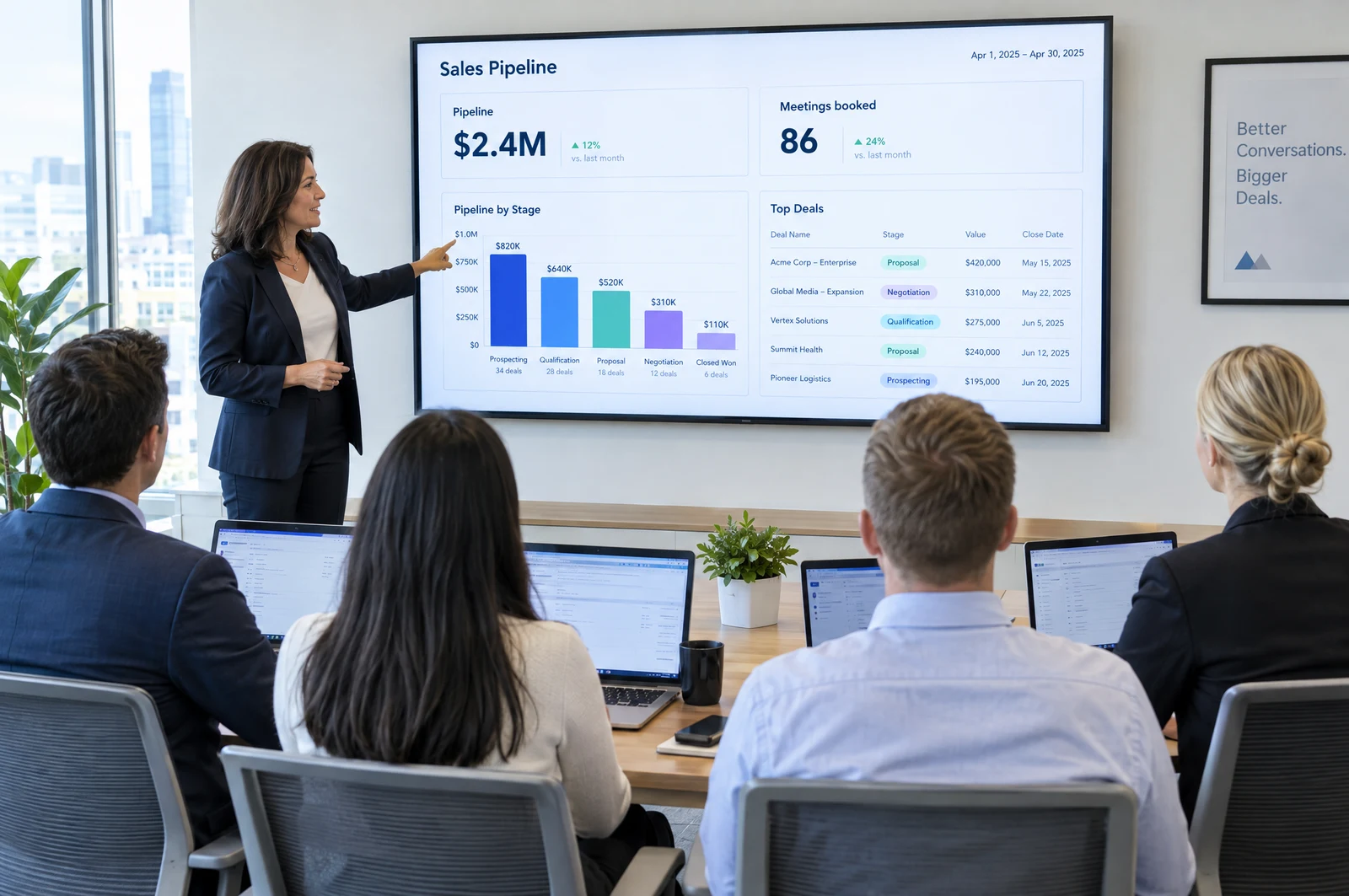 A sales leader presenting a pipeline dashboard on a wall screen to her team